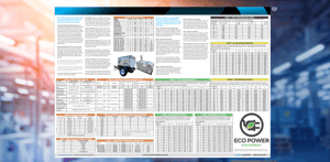 Job Sizing Reference Tables